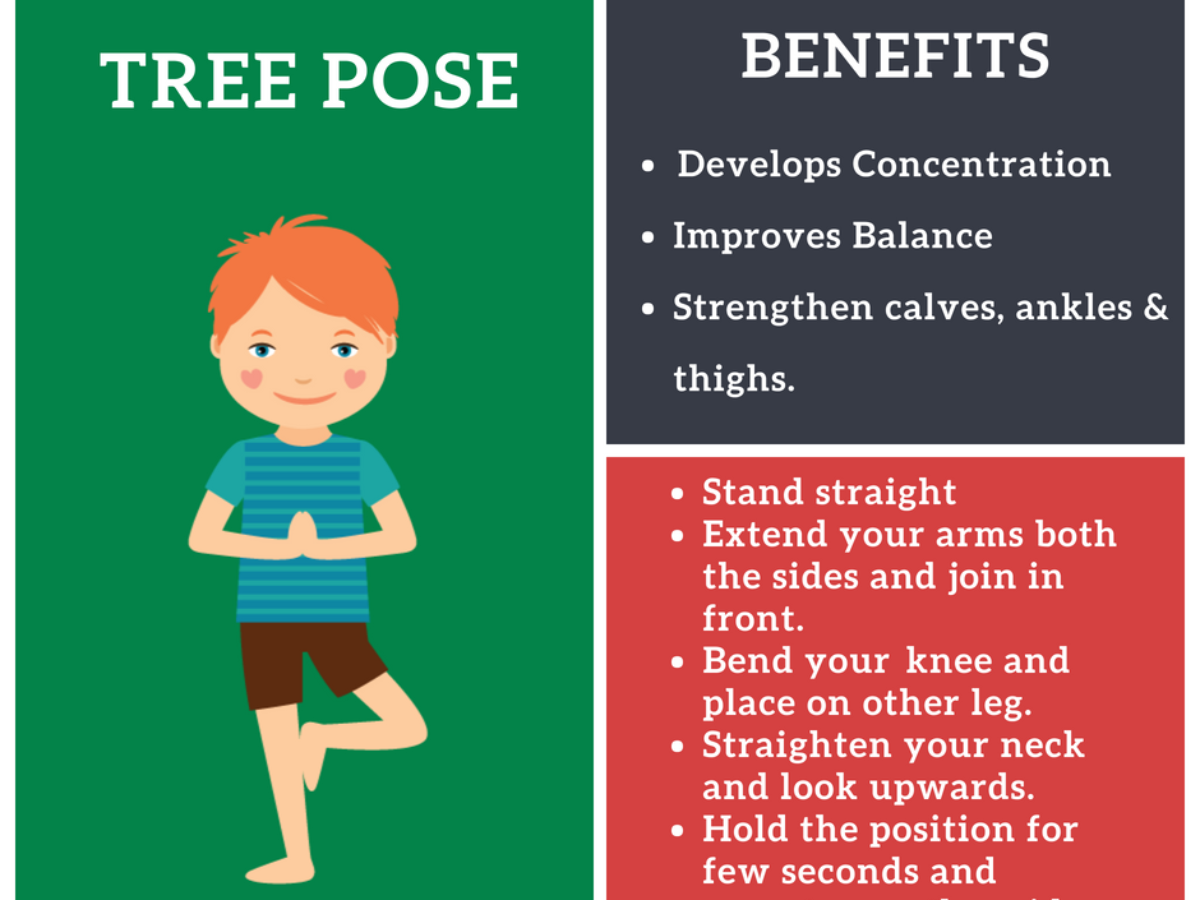 Tree Pose Yoga Guide Benefitsvector Illustration Stock Vector (Royalty  Free) 2179002241 | Shutterstock